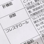コレステロール値を下げたいのか？　動脈硬化や心筋梗塞を防ぎたいのか？